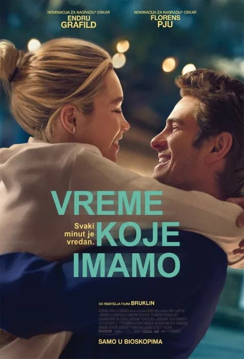 Vreme koje imamo